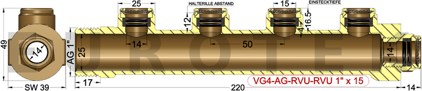 description